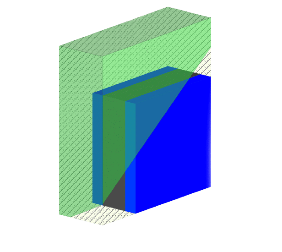 Thermal Barrier Cross Section Specifications